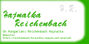 hajnalka reichenbach business card